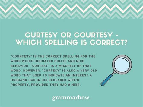 how do spiky spell curtesy